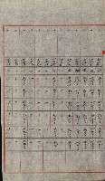 交換地授受書類（海軍用地ト州有地ノ交換）藏品圖，第191張