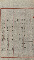 交換地授受書類（海軍用地ト州有地ノ交換）藏品圖，第193張