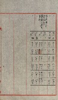 交換地授受書類（海軍用地ト州有地ノ交換）藏品圖，第194張