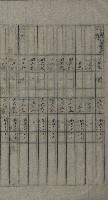 交換地授受書類（海軍用地ト州有地ノ交換）藏品圖，第196張