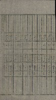 交換地授受書類（海軍用地ト州有地ノ交換）藏品圖，第197張