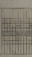 交換地授受書類（海軍用地ト州有地ノ交換）藏品圖，第201張