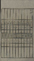 交換地授受書類（海軍用地ト州有地ノ交換）藏品圖，第202張