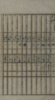 交換地授受書類（海軍用地ト州有地ノ交換）藏品圖，第204張