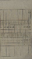 交換地授受書類（海軍用地ト州有地ノ交換）藏品圖，第206張