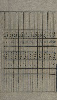 交換地授受書類（海軍用地ト州有地ノ交換）藏品圖，第207張