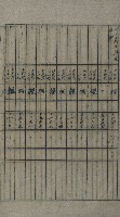 交換地授受書類（海軍用地ト州有地ノ交換）藏品圖，第208張