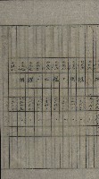 交換地授受書類（海軍用地ト州有地ノ交換）藏品圖，第209張