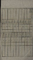 交換地授受書類（海軍用地ト州有地ノ交換）藏品圖，第210張