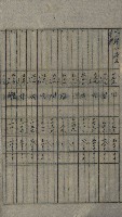 交換地授受書類（海軍用地ト州有地ノ交換）藏品圖，第212張