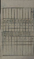 交換地授受書類（海軍用地ト州有地ノ交換）藏品圖，第214張