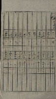 交換地授受書類（海軍用地ト州有地ノ交換）藏品圖，第216張
