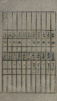 交換地授受書類（海軍用地ト州有地ノ交換）藏品圖，第219張