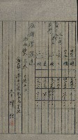交換地授受書類（海軍用地ト州有地ノ交換）藏品圖，第221張