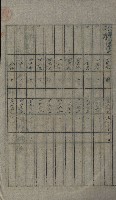 交換地授受書類（海軍用地ト州有地ノ交換）藏品圖，第223張