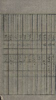 交換地授受書類（海軍用地ト州有地ノ交換）藏品圖，第224張