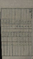 交換地授受書類（海軍用地ト州有地ノ交換）藏品圖，第225張