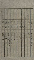 交換地授受書類（海軍用地ト州有地ノ交換）藏品圖，第226張