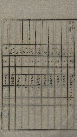 交換地授受書類（海軍用地ト州有地ノ交換）藏品圖，第229張
