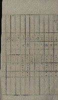 交換地授受書類（海軍用地ト州有地ノ交換）藏品圖，第231張
