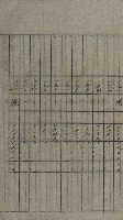 交換地授受書類（海軍用地ト州有地ノ交換）藏品圖，第232張