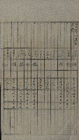 交換地授受書類（海軍用地ト州有地ノ交換）藏品圖，第233張