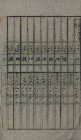 交換地授受書類（海軍用地ト州有地ノ交換）藏品圖，第235張