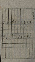 交換地授受書類（海軍用地ト州有地ノ交換）藏品圖，第241張