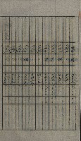 交換地授受書類（海軍用地ト州有地ノ交換）藏品圖，第246張