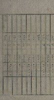 交換地授受書類（海軍用地ト州有地ノ交換）藏品圖，第251張
