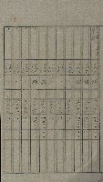 交換地授受書類（海軍用地ト州有地ノ交換）藏品圖，第258張