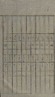 交換地授受書類（海軍用地ト州有地ノ交換）藏品圖，第259張