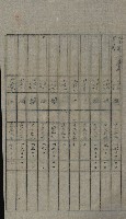 交換地授受書類（海軍用地ト州有地ノ交換）藏品圖，第260張