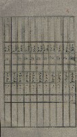 交換地授受書類（海軍用地ト州有地ノ交換）藏品圖，第261張