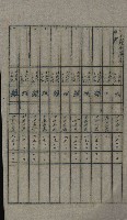 交換地授受書類（海軍用地ト州有地ノ交換）藏品圖，第262張