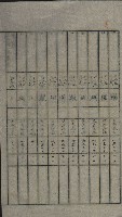 交換地授受書類（海軍用地ト州有地ノ交換）藏品圖，第265張