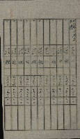 交換地授受書類（海軍用地ト州有地ノ交換）藏品圖，第266張