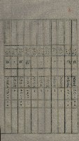 交換地授受書類（海軍用地ト州有地ノ交換）藏品圖，第267張