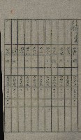 交換地授受書類（海軍用地ト州有地ノ交換）藏品圖，第268張