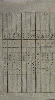 交換地授受書類（海軍用地ト州有地ノ交換）藏品圖，第269張