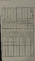 交換地授受書類（海軍用地ト州有地ノ交換）藏品圖，第270張