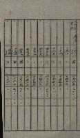 交換地授受書類（海軍用地ト州有地ノ交換）藏品圖，第272張