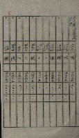 交換地授受書類（海軍用地ト州有地ノ交換）藏品圖，第274張