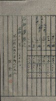 交換地授受書類（海軍用地ト州有地ノ交換）藏品圖，第275張
