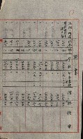 交換地授受書類（海軍用地ト州有地ノ交換）藏品圖，第277張