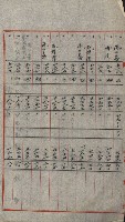 交換地授受書類（海軍用地ト州有地ノ交換）藏品圖，第278張