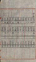 交換地授受書類（海軍用地ト州有地ノ交換）藏品圖，第279張