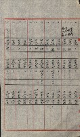 交換地授受書類（海軍用地ト州有地ノ交換）藏品圖，第280張