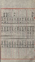 交換地授受書類（海軍用地ト州有地ノ交換）藏品圖，第282張