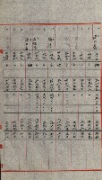 交換地授受書類（海軍用地ト州有地ノ交換）藏品圖，第283張